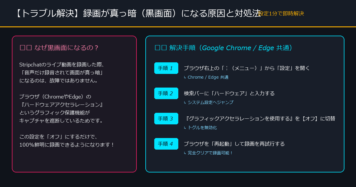 Stripchat録画で画面が真っ暗になる原因とブラウザ設定の解消手順